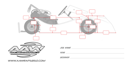Swoop Kart Wrap AAW